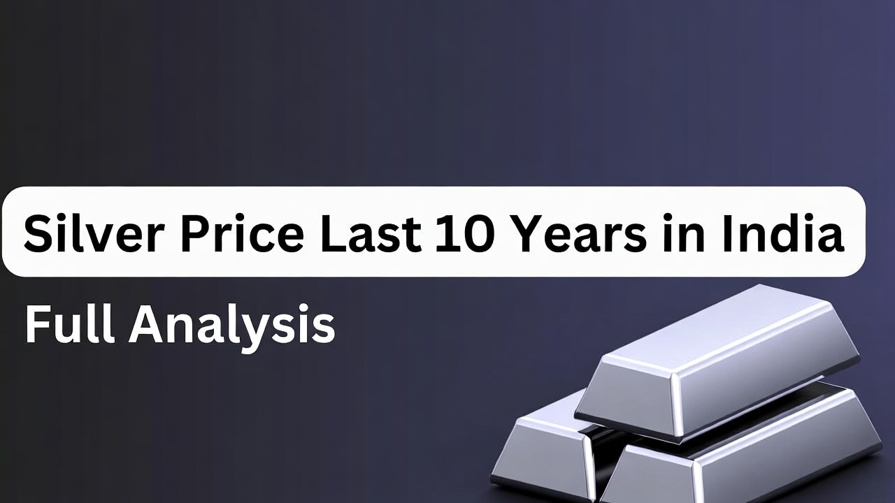 Silver Price Last 10 Years in India – Full Analysis 2026
